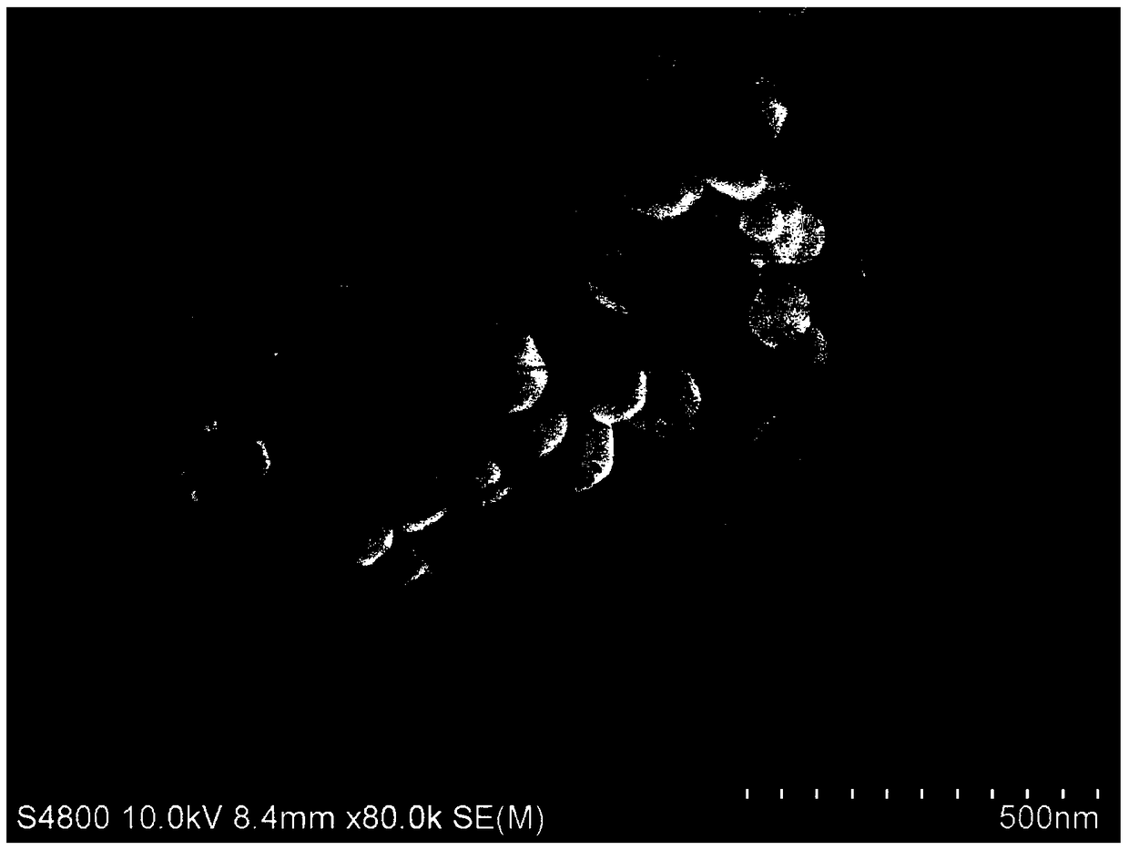 A kind of zif-8@mcm-41 molecular sieve and preparation method thereof