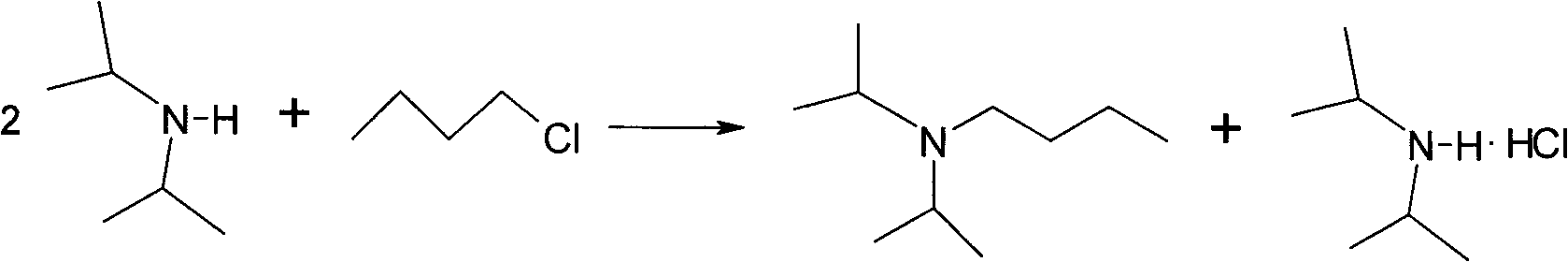 Synthesizing method of N,N-diisopropyl butylamine