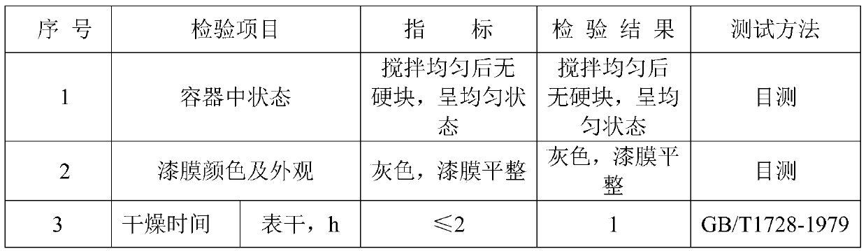 A kind of water-based epoxy anticorrosion coating for steel structure