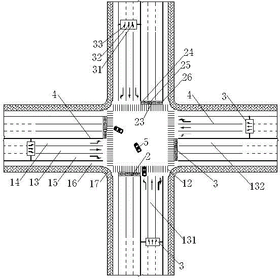 Road intersection