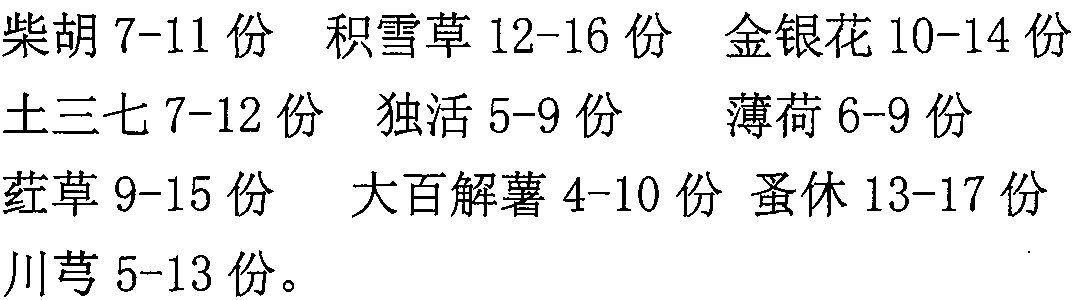 Traditional Chinese medicine composition and preparation method for alleviating incision pain after anesthesia disappears