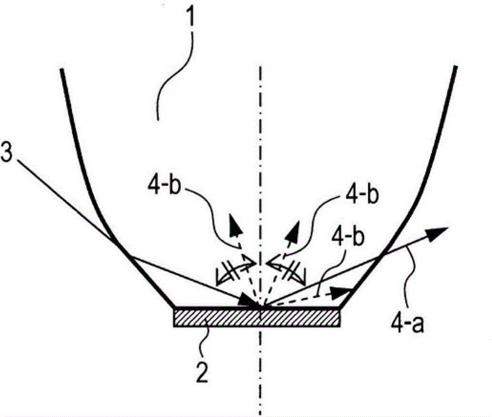 Inner surface anti-reflection blacking for optical element