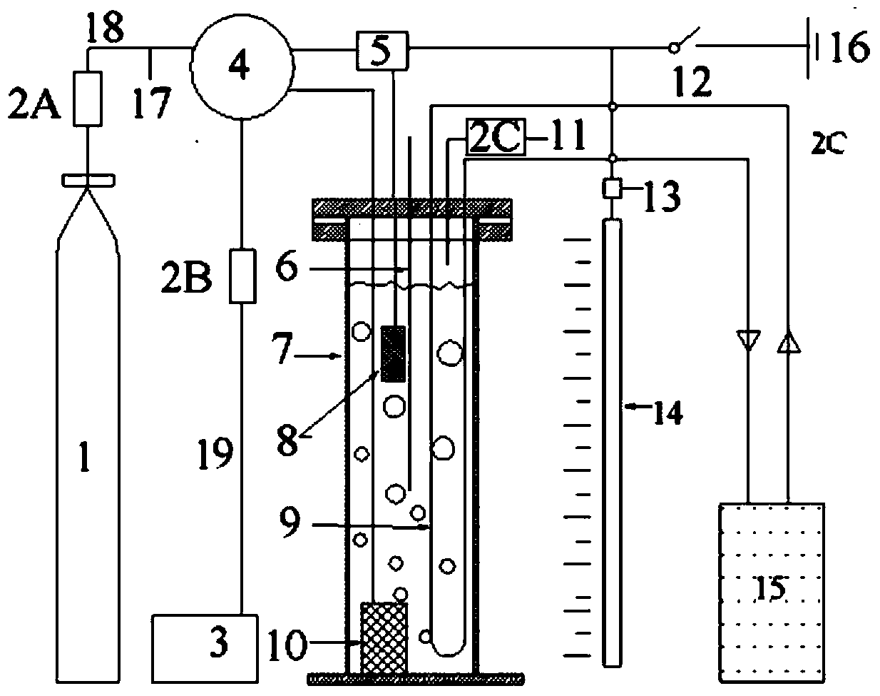 A method and device for synchronous oil production, carbon fixation, desulfurization, and denitrification using microalgae