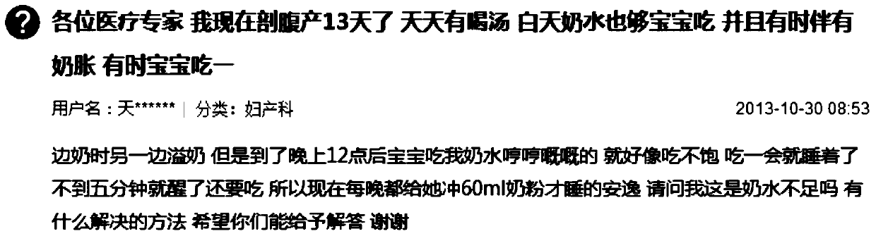 Question distributing method and system of question-answer platform