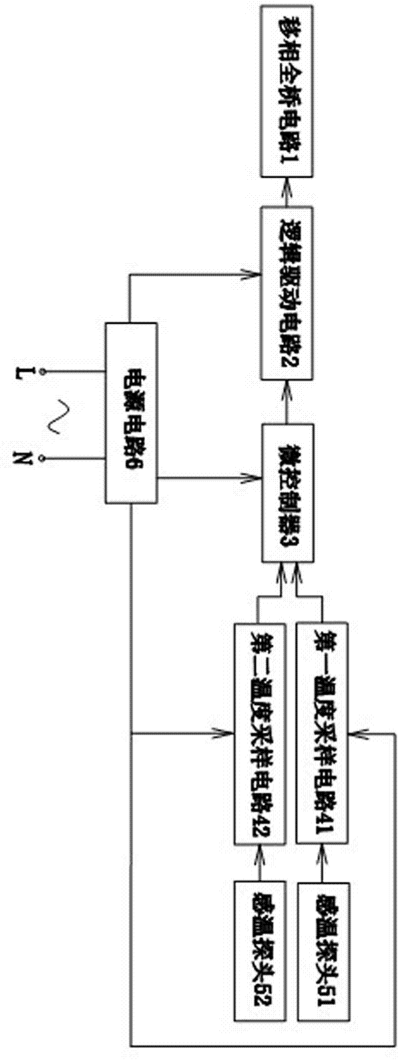 Detection device of large-power induction cooker shifted full bridge hard switch and detection method thereof