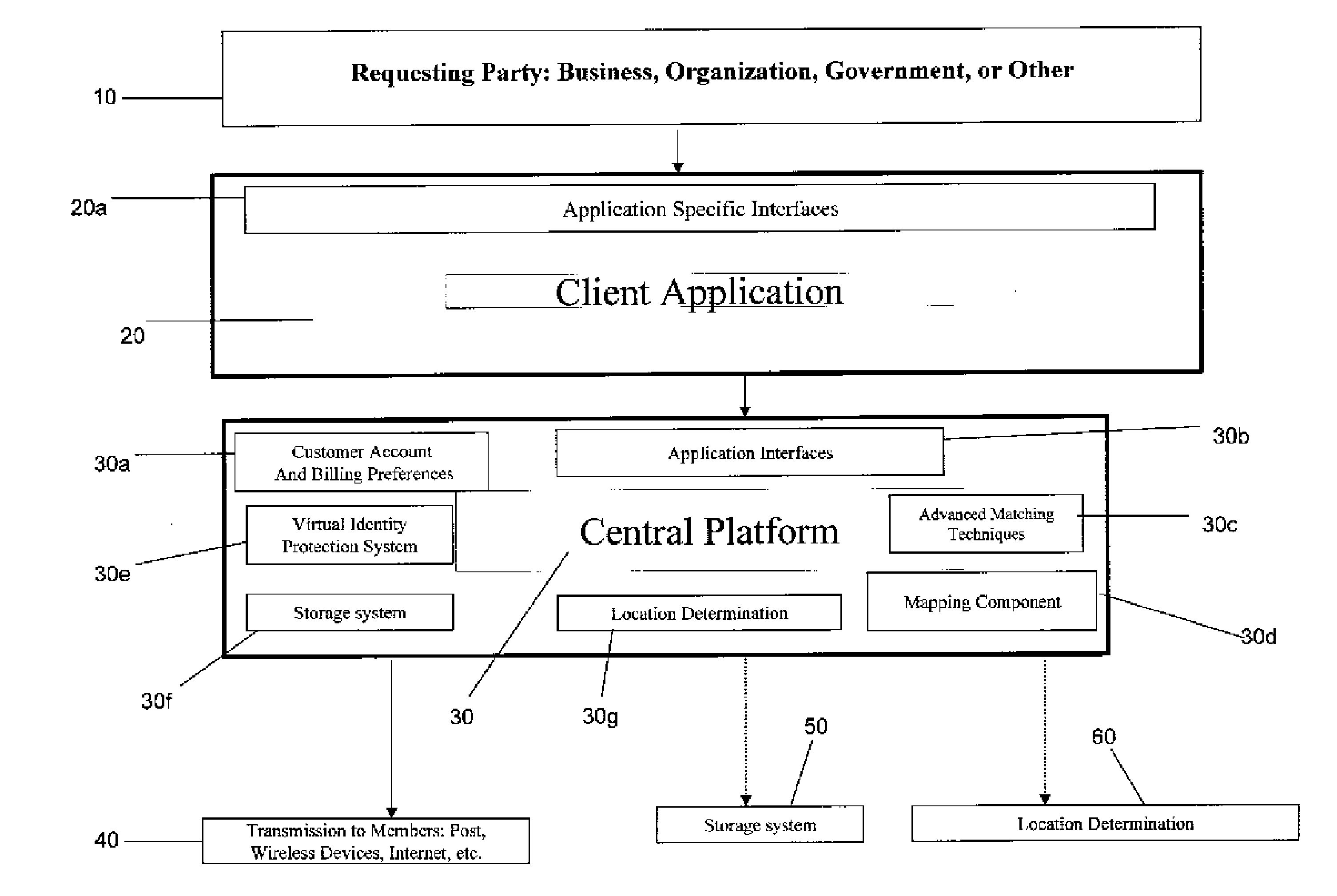 Methods and systems for sharing or presenting member information