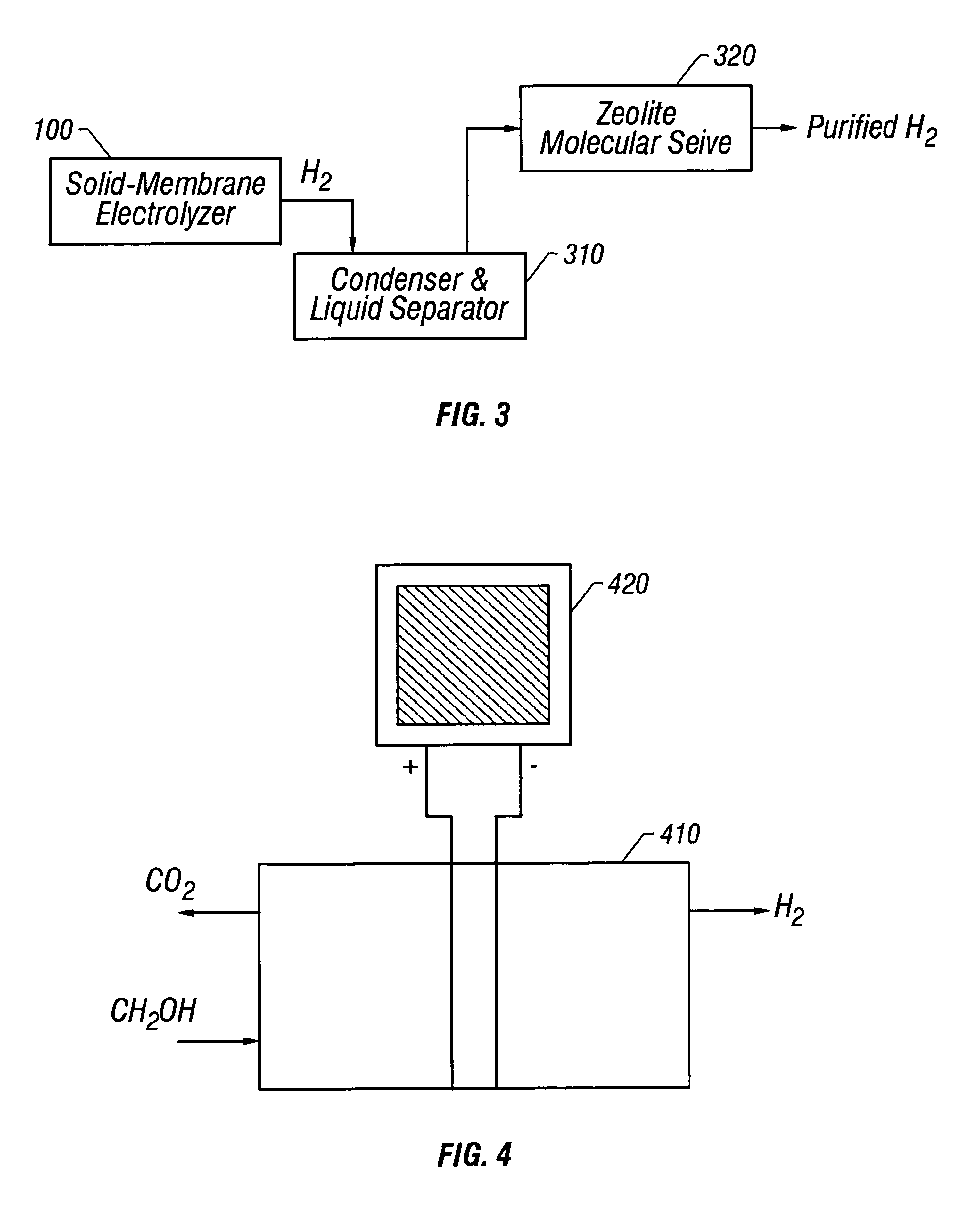 Hydrogen generation by electrolysis of aqueous organic solutions