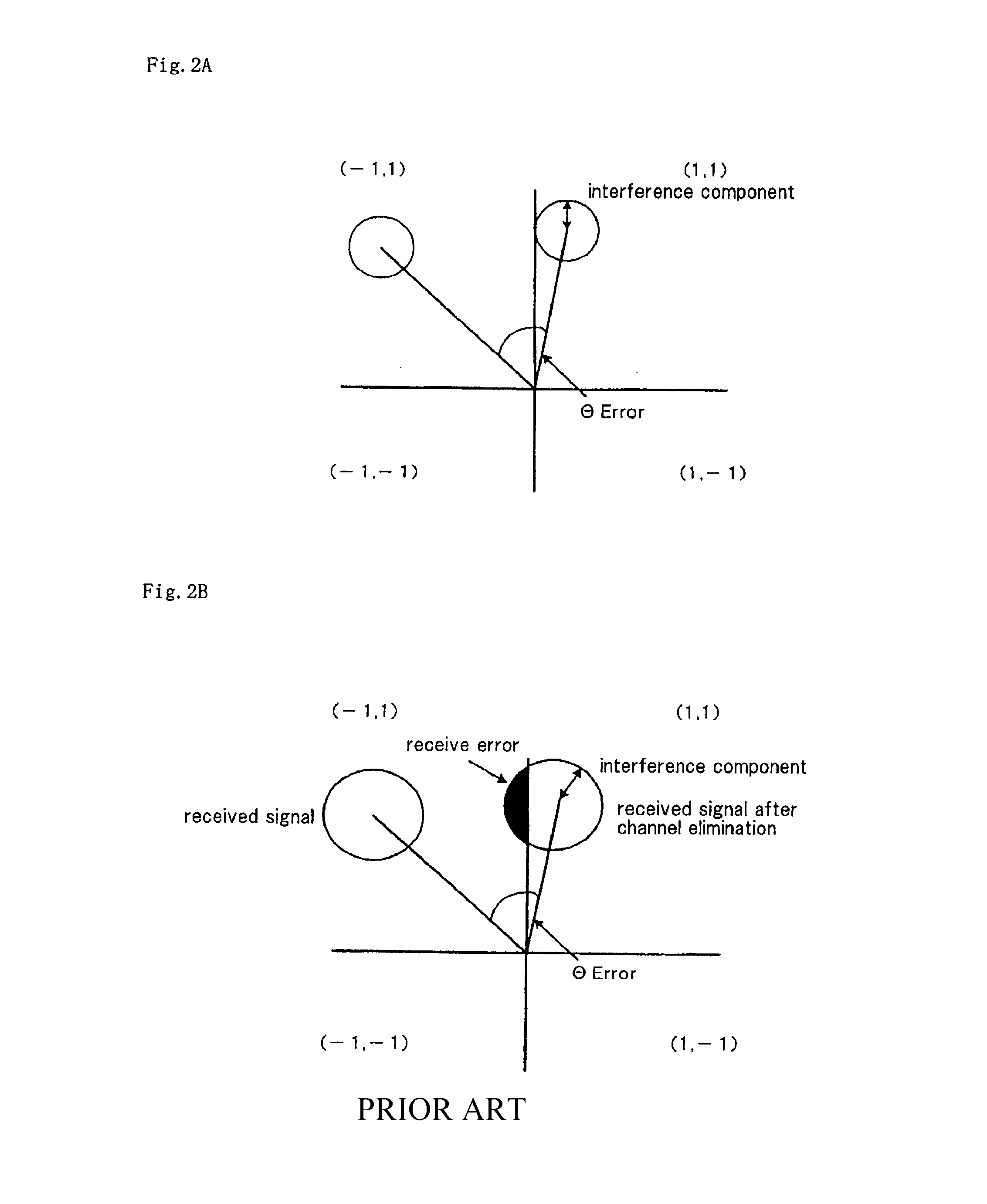 Pilot signal transmission method and radio communication system for enabling measurement of reception quality with high accuracy
