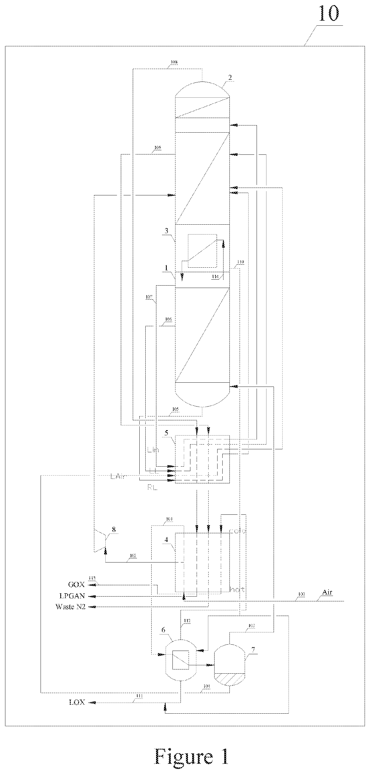 Single packaged air separation apparatus with reverse main heat exchanger