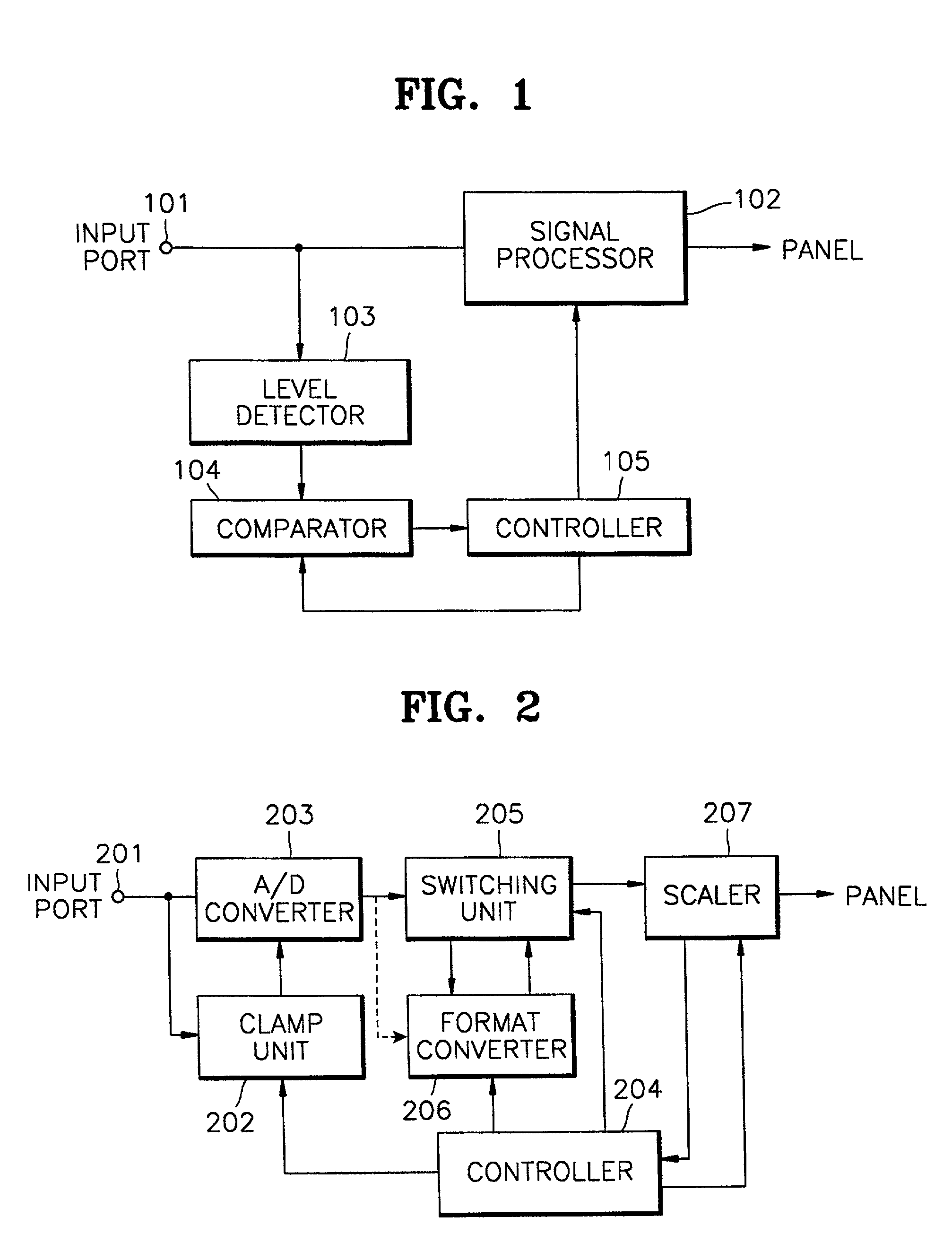 Device and method for automatically discriminating between formats of video signals
