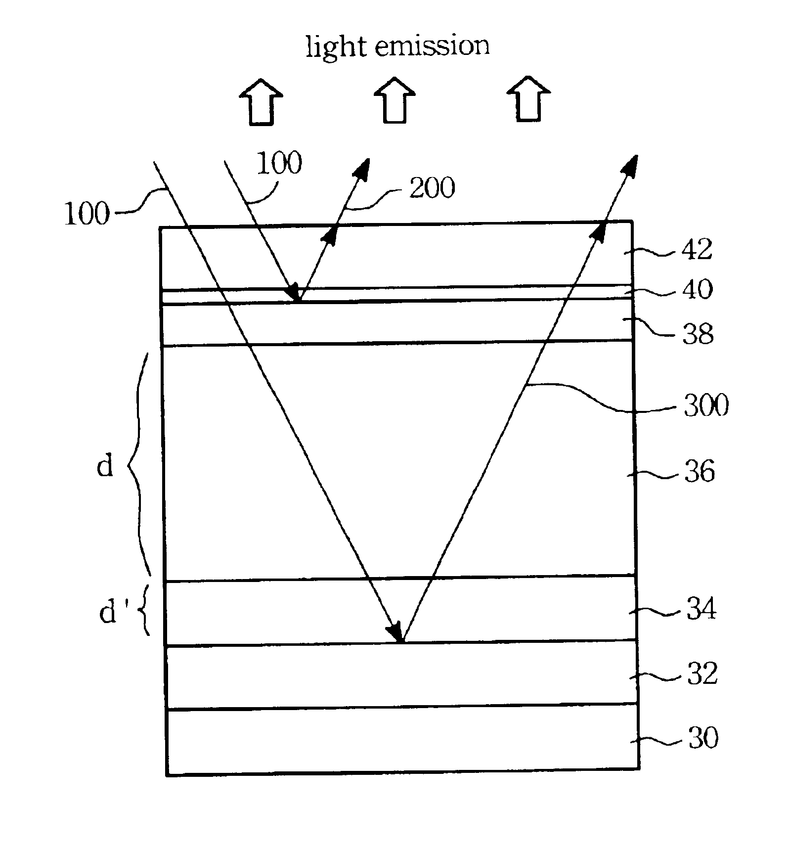 Organic light-emitting diode devices having reduced ambient-light reflection and method of making the same