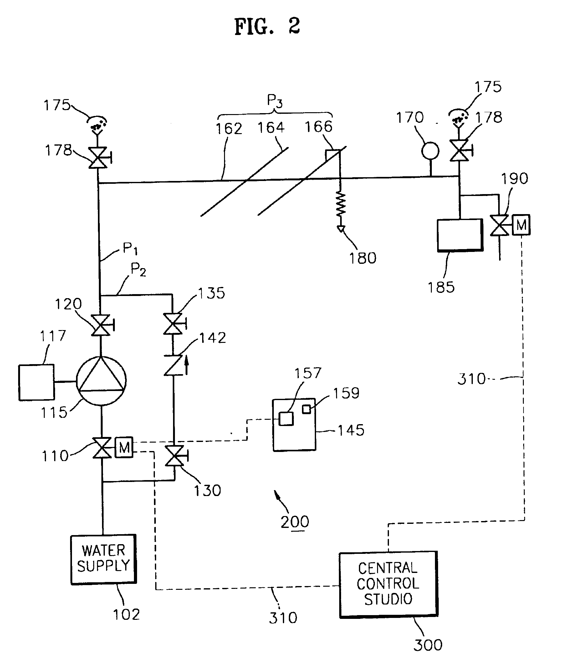 Wet-pipe sprinkler system, method of supplying water and dealing with water leak in the sprinkler system