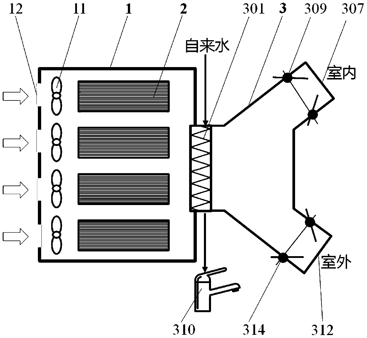 Heat recovery heat supply system of distributed data center