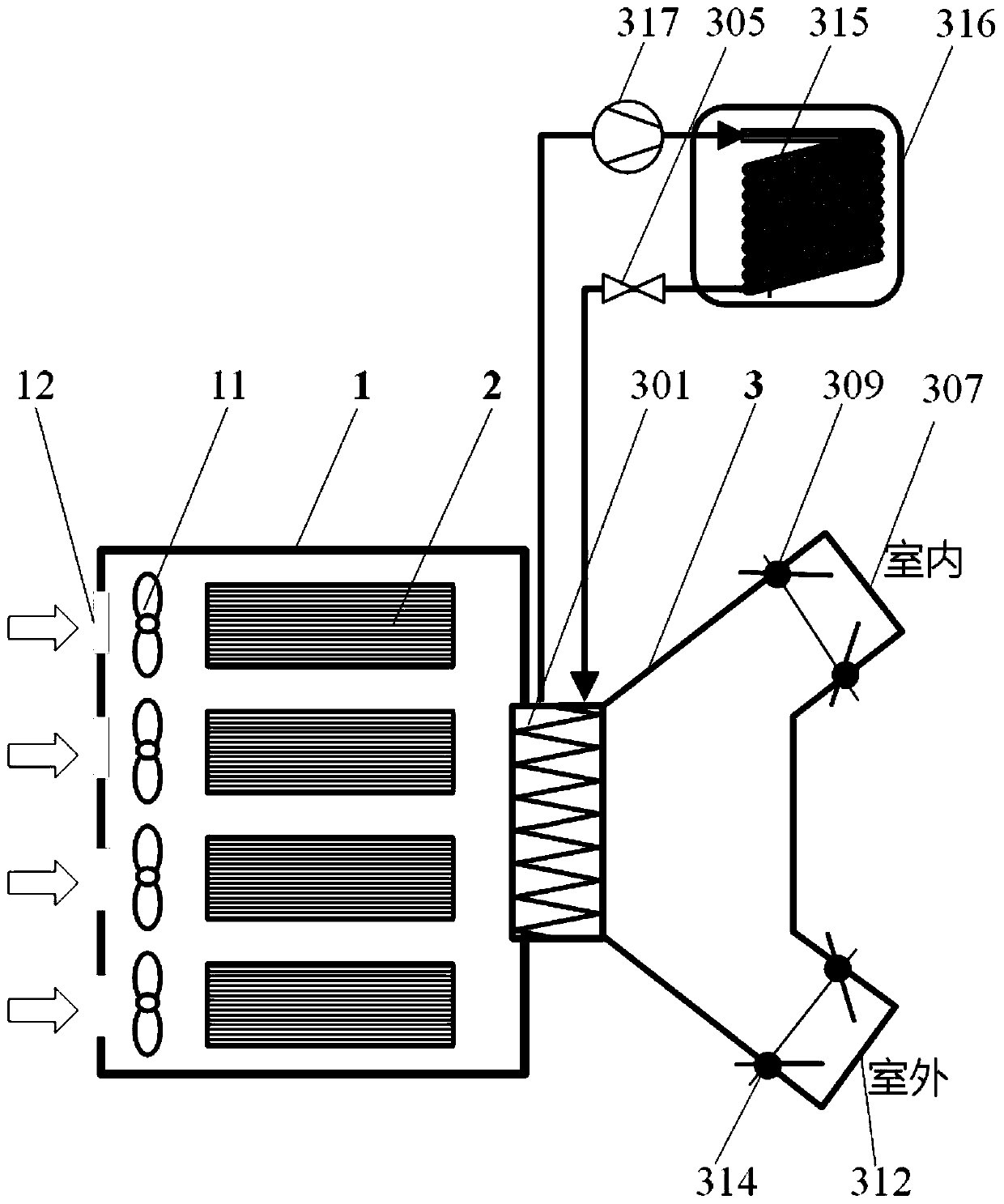 Heat recovery heat supply system of distributed data center