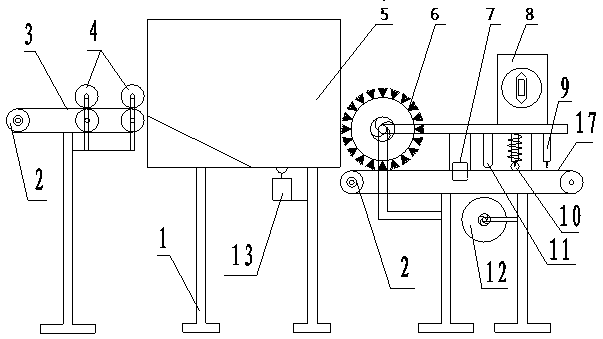 A tire steel wire automatic welding and heat treatment machine for preparing high-performance steel shot