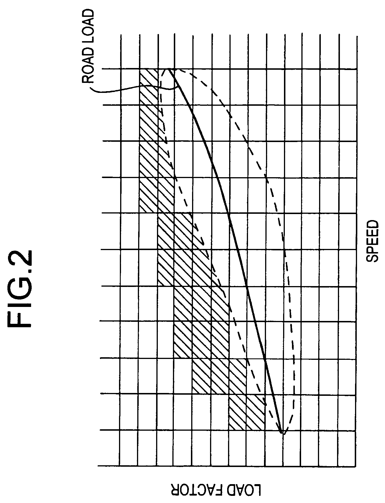 Control system for continuously variable transmission of vehicle