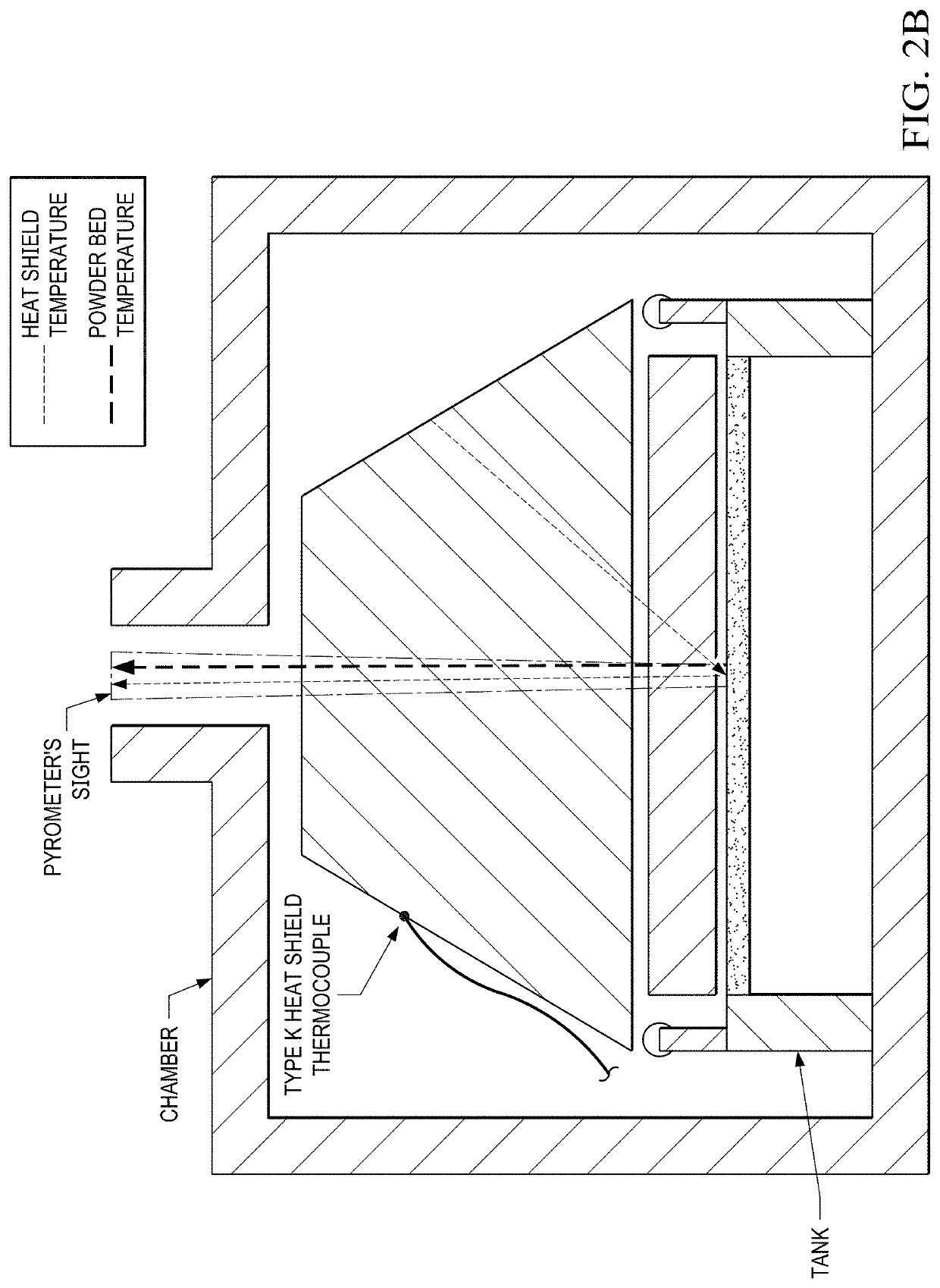 Spectral Emissivity and Temperature Measurements of Metal Powders during Continuous Processing in Powder Bed Fusion Additive Manufacturing