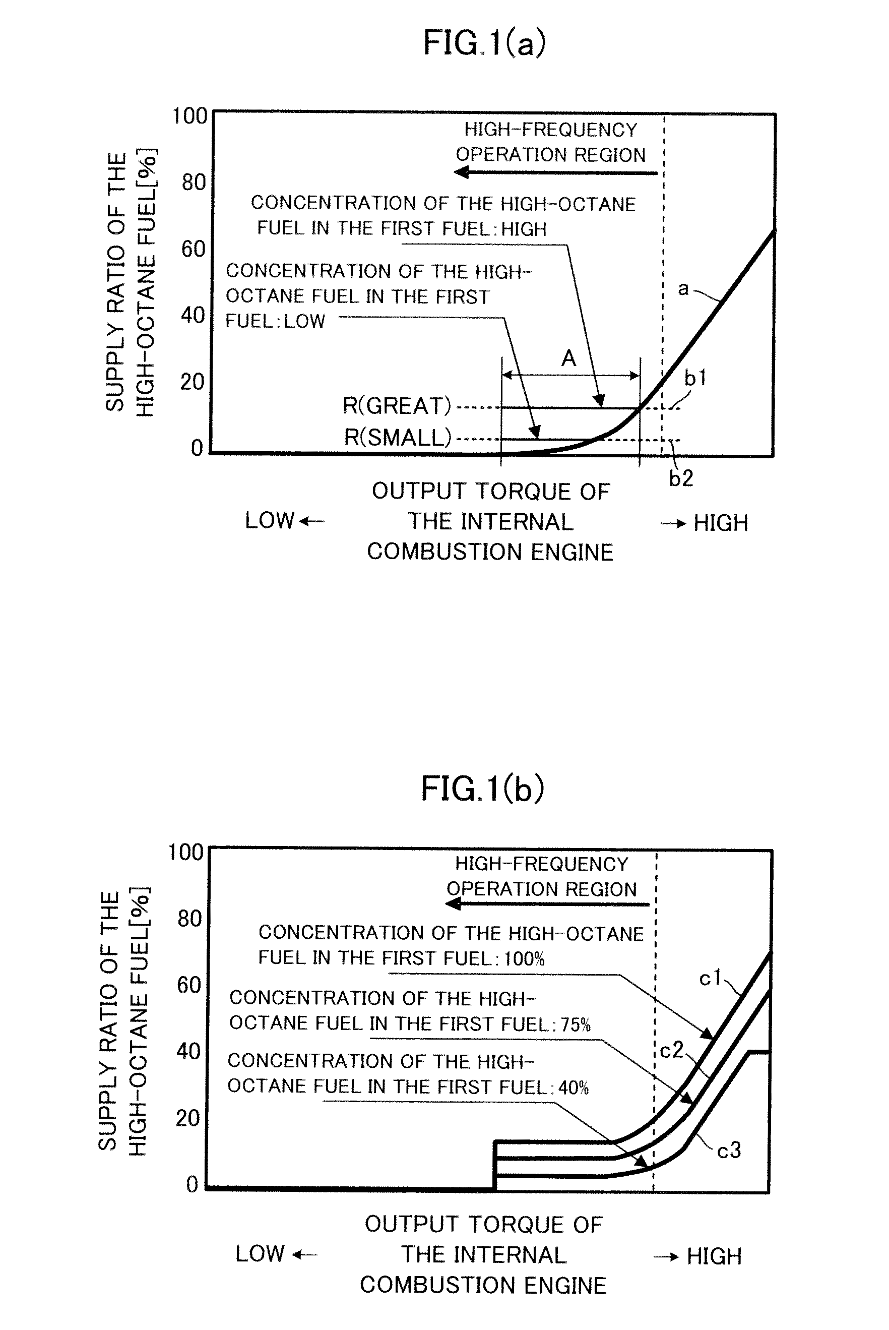 Operating system for internal combustion engine