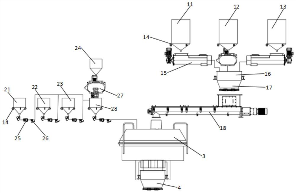 Production method and equipment of thermal insulation and decoration integrated plate with building envelope and product