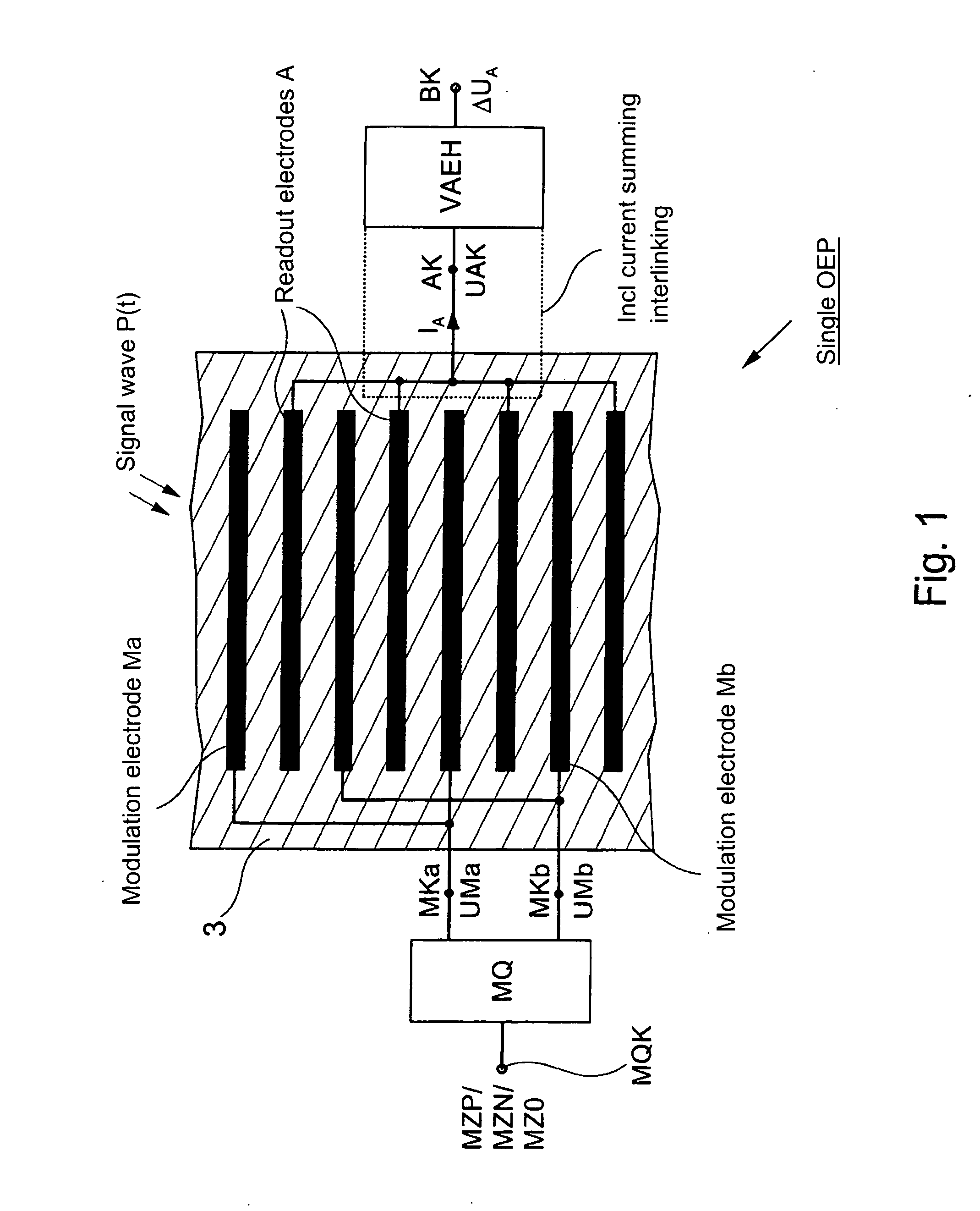 Method and device for detecting and processing electric and optical signals