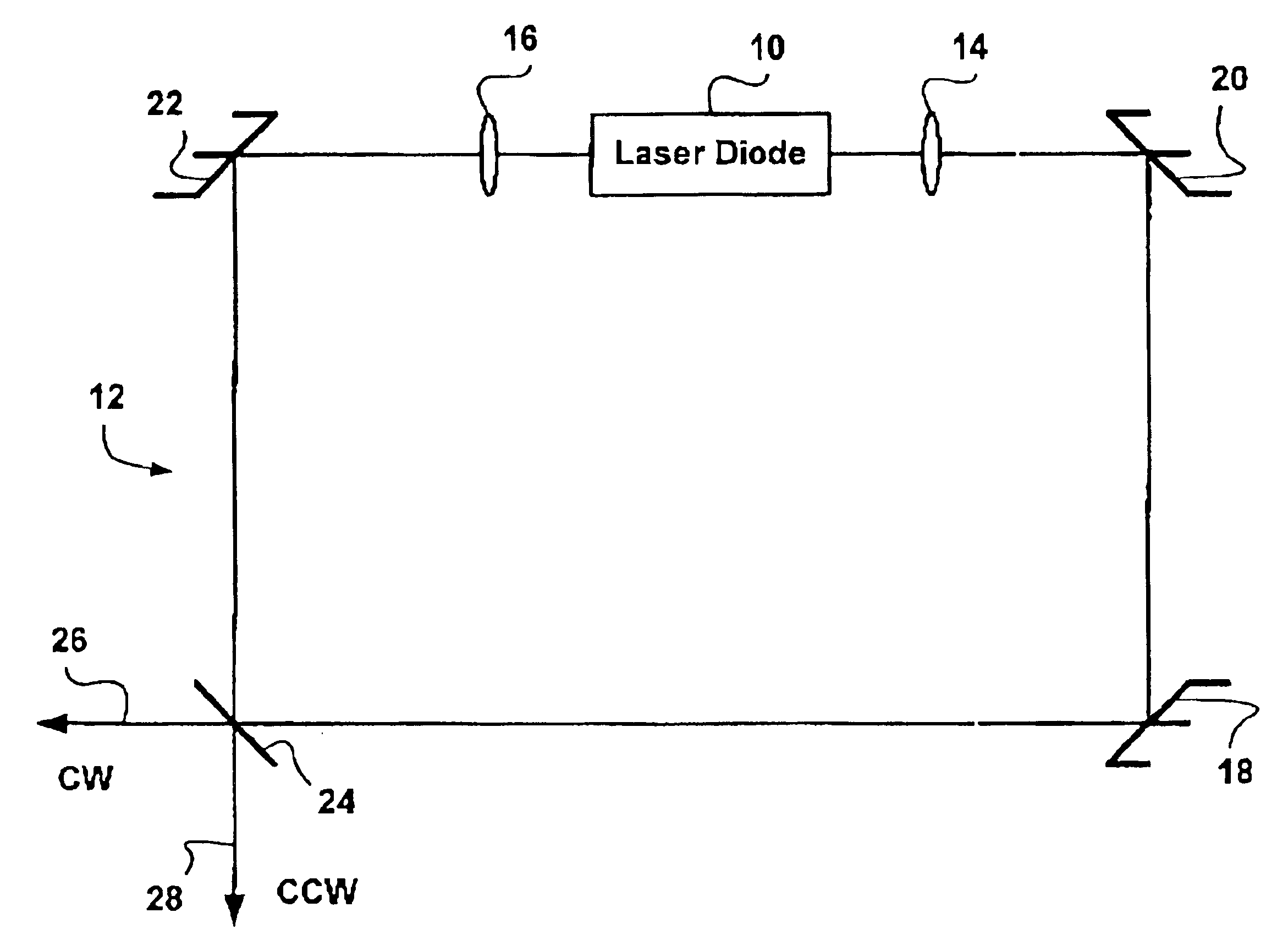 Dual-wavelength passive self-modulated mode-locked semiconductor laser diode