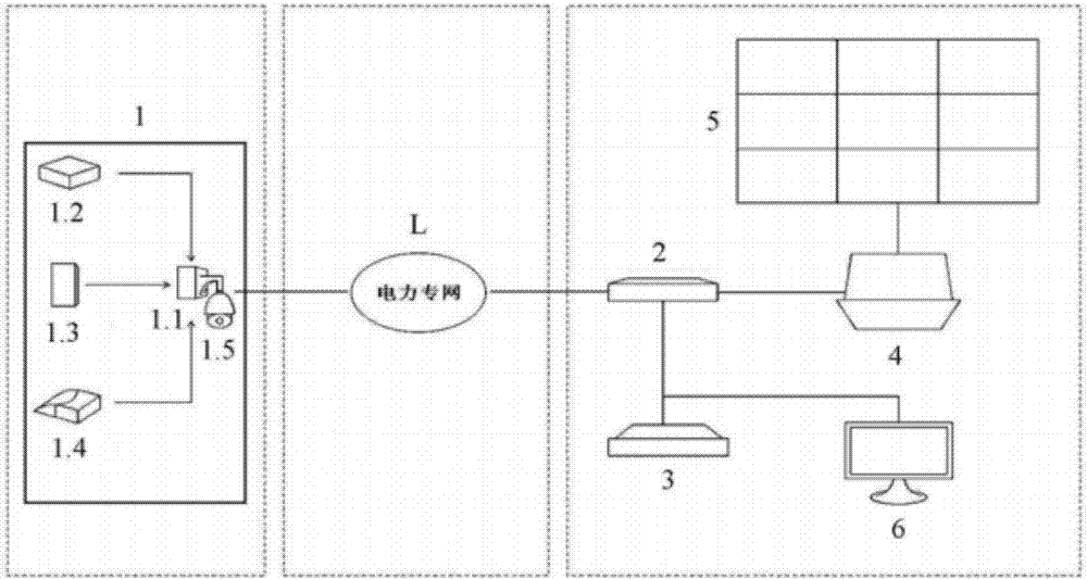 Method for assembling power transmission line fault removal system