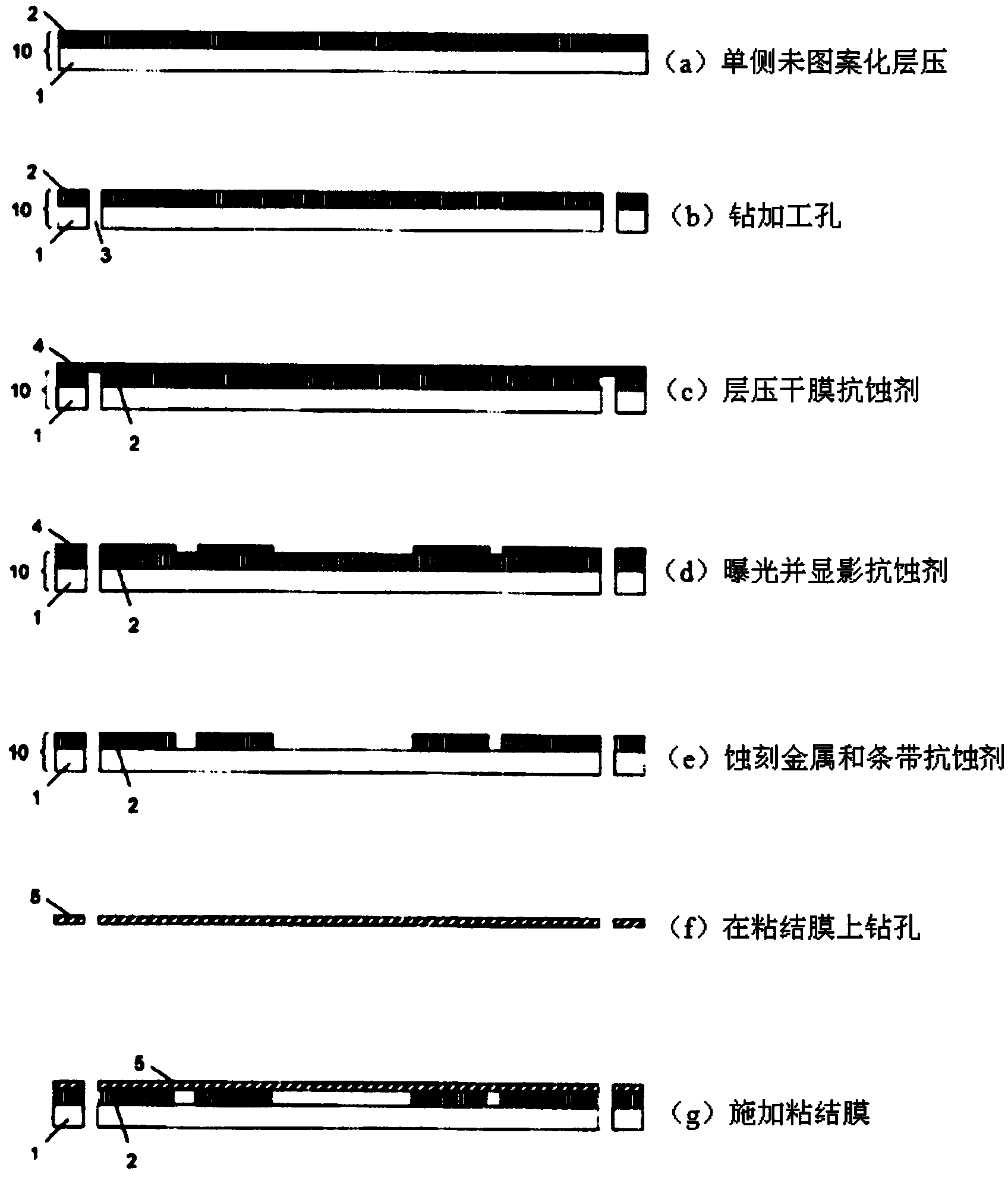 Method of making a flexible circuit