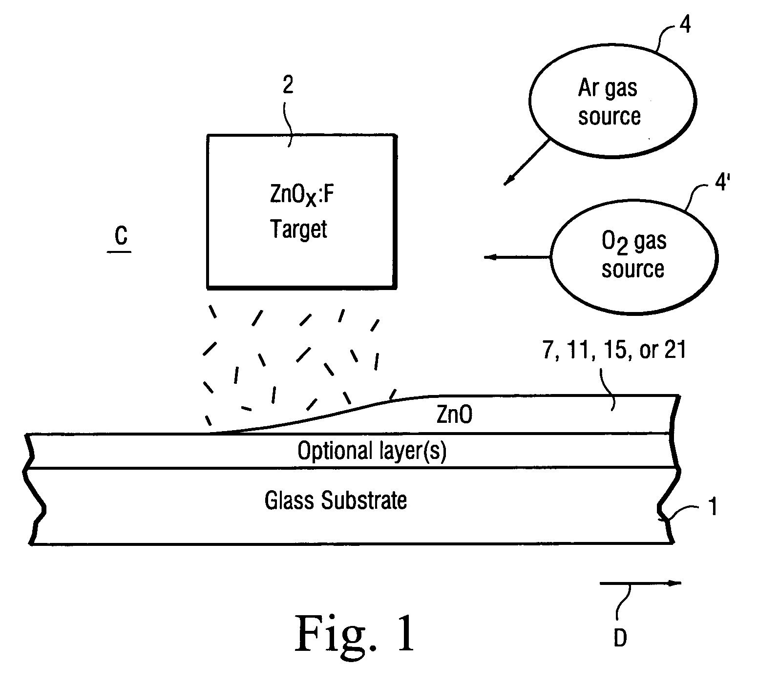 Method of making low-E coating using ceramic zinc inclusive target, and target used in same