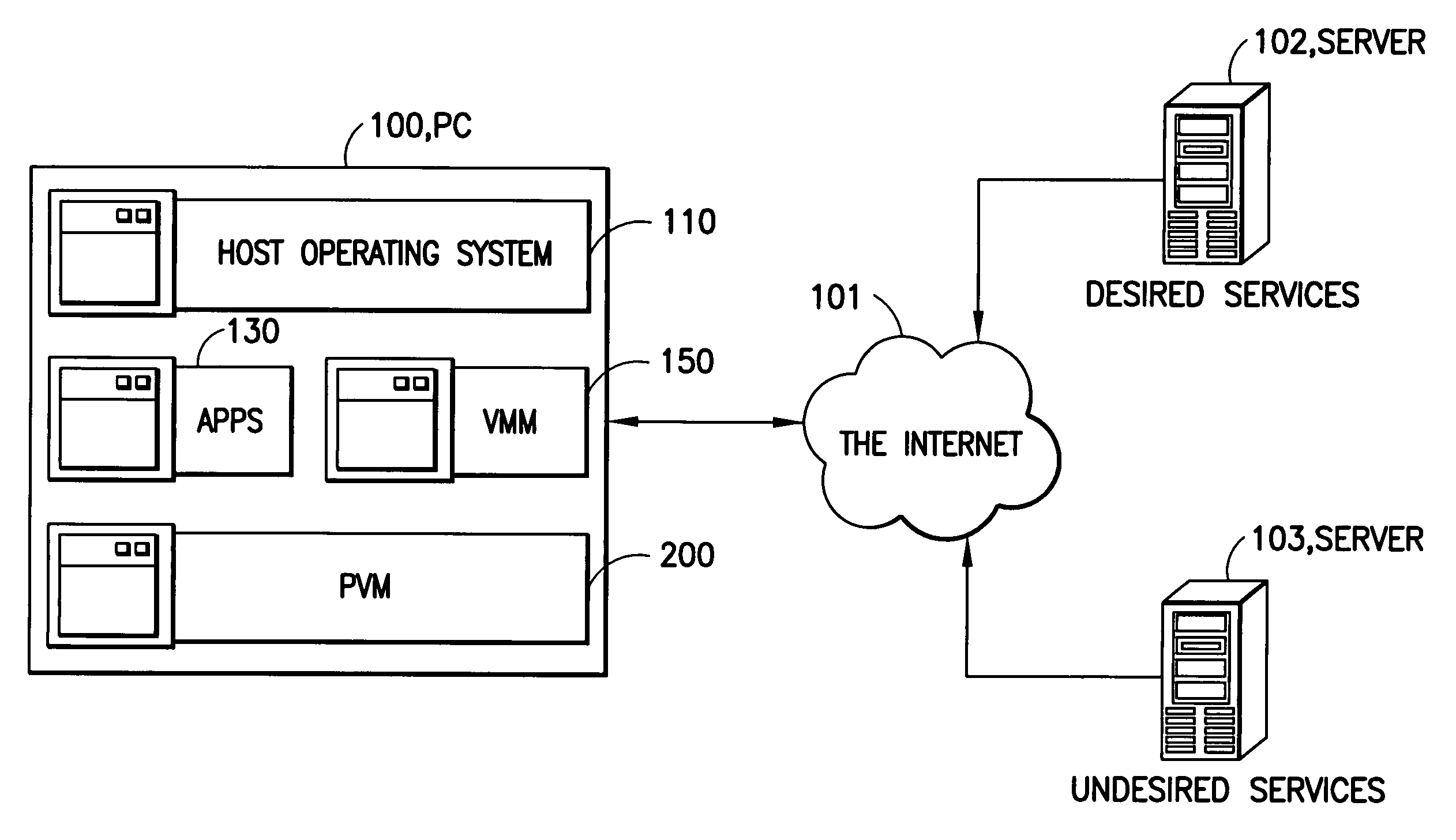 Virtualized protective communications system