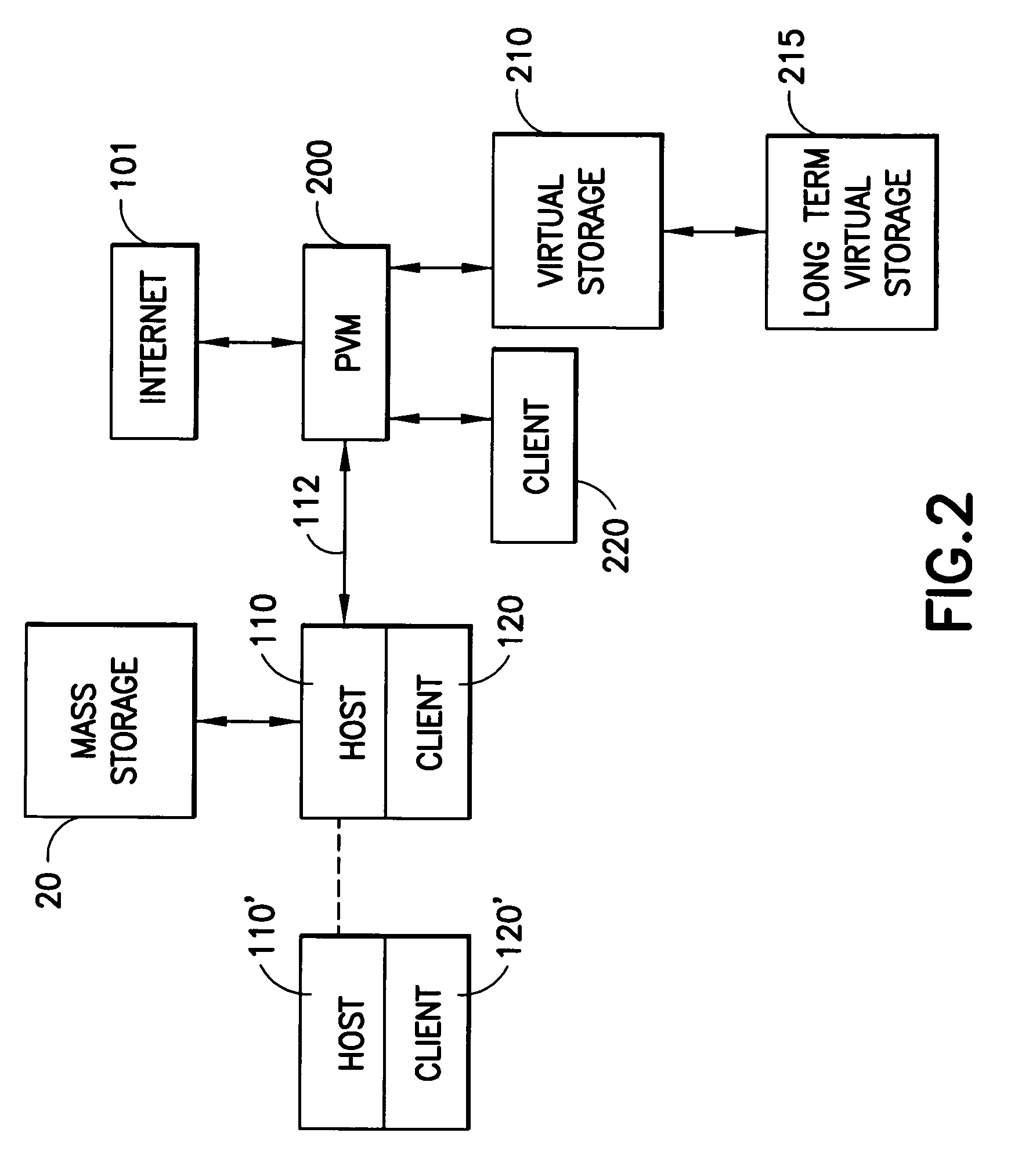 Virtualized protective communications system