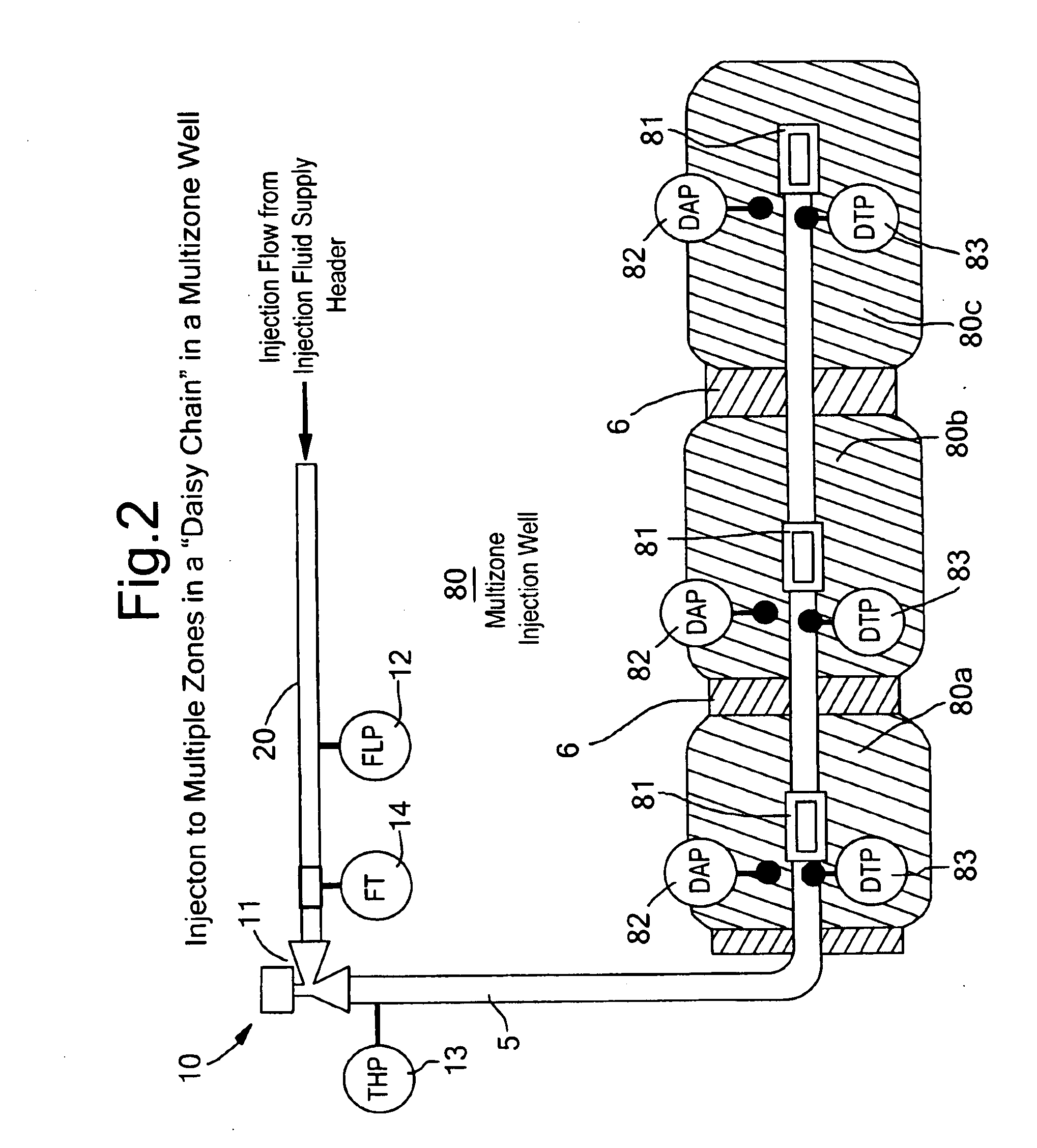 Method for virtual metering of injection wells and allocation and control of multi-zonal injection wells