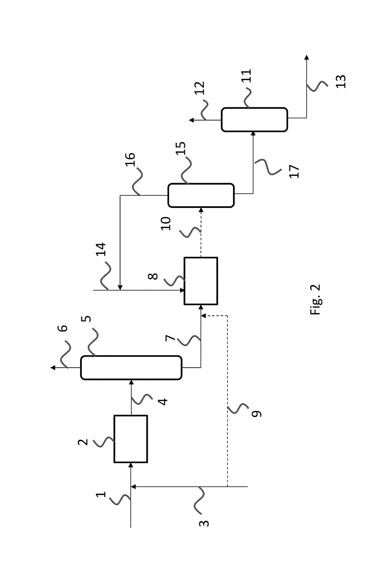 Process for producing a gasoline with a low sulphur and mercaptans content