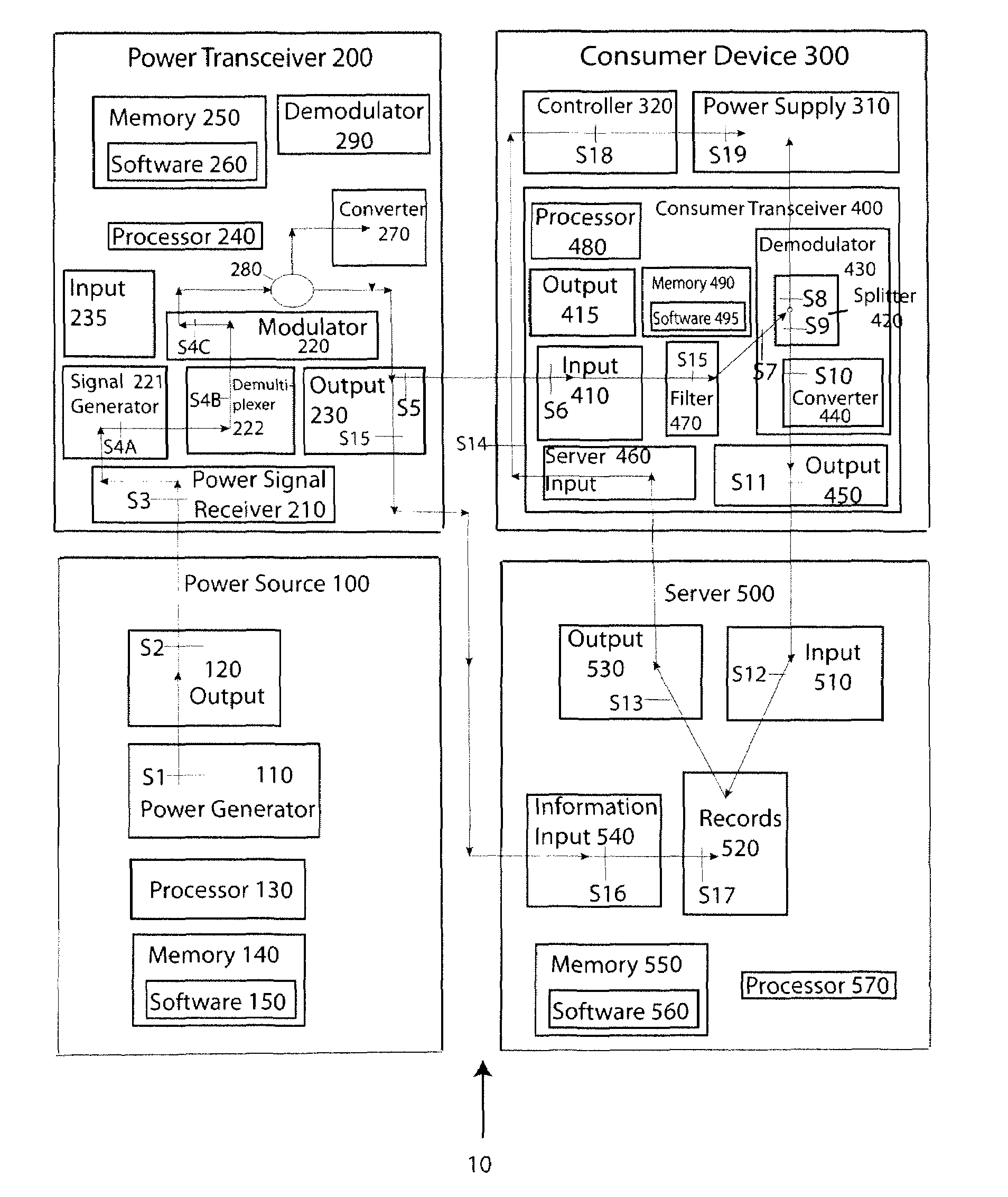 Intelligent power system and methods for its application