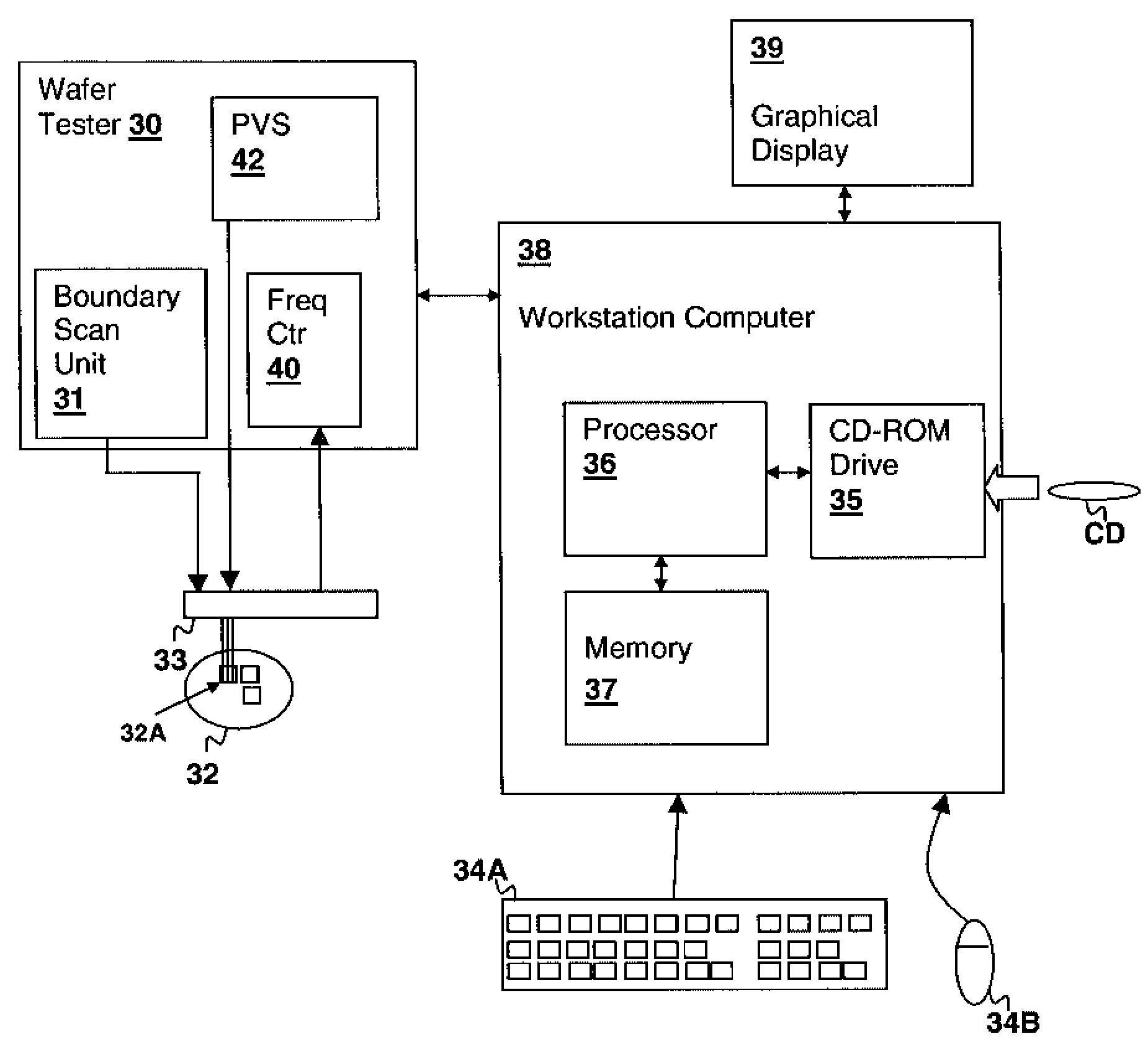 Scannable virtual rail method and ring oscillator circuit for measuring variations in device characteristics