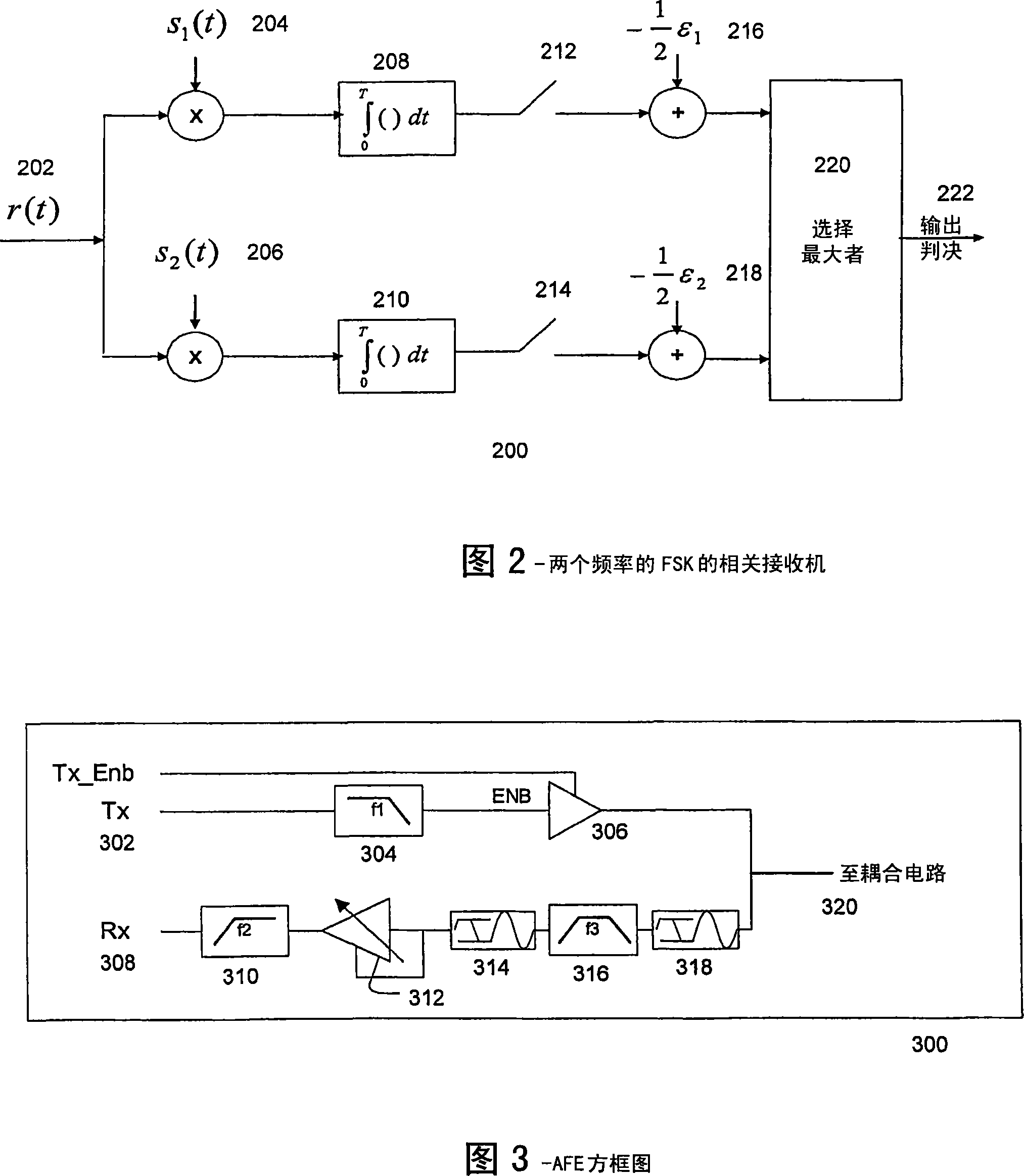 System and method for power line communications