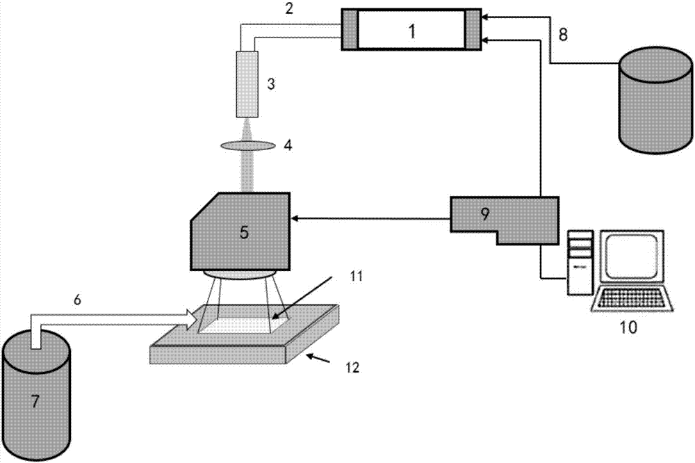 Single-step pulse laser polishing method for metal surfaces