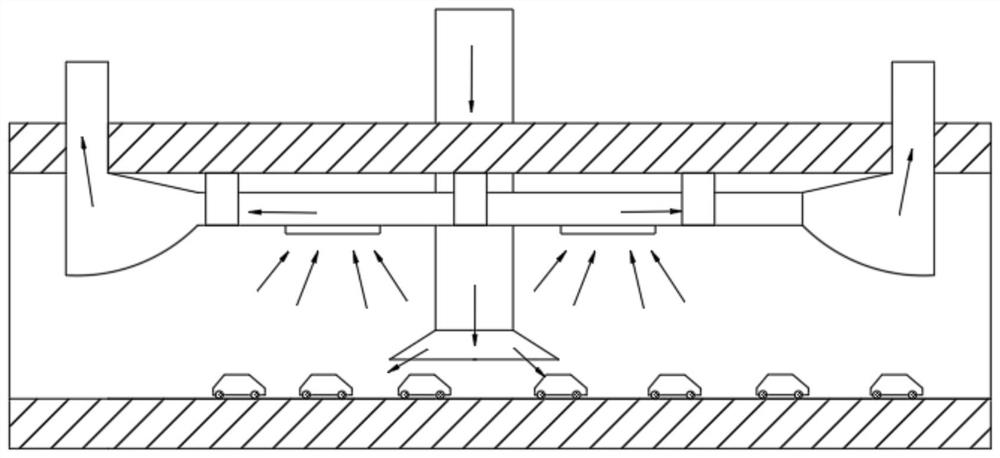 An auxiliary ventilation system for an underground garage