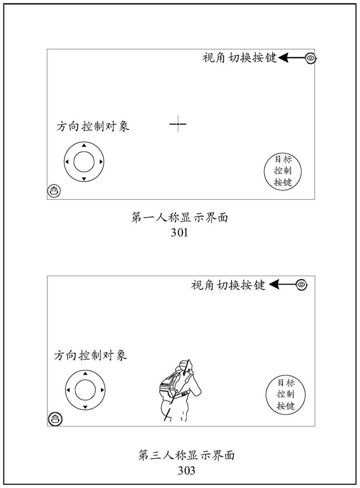 Virtual character control method and device, storage medium and electronic equipment