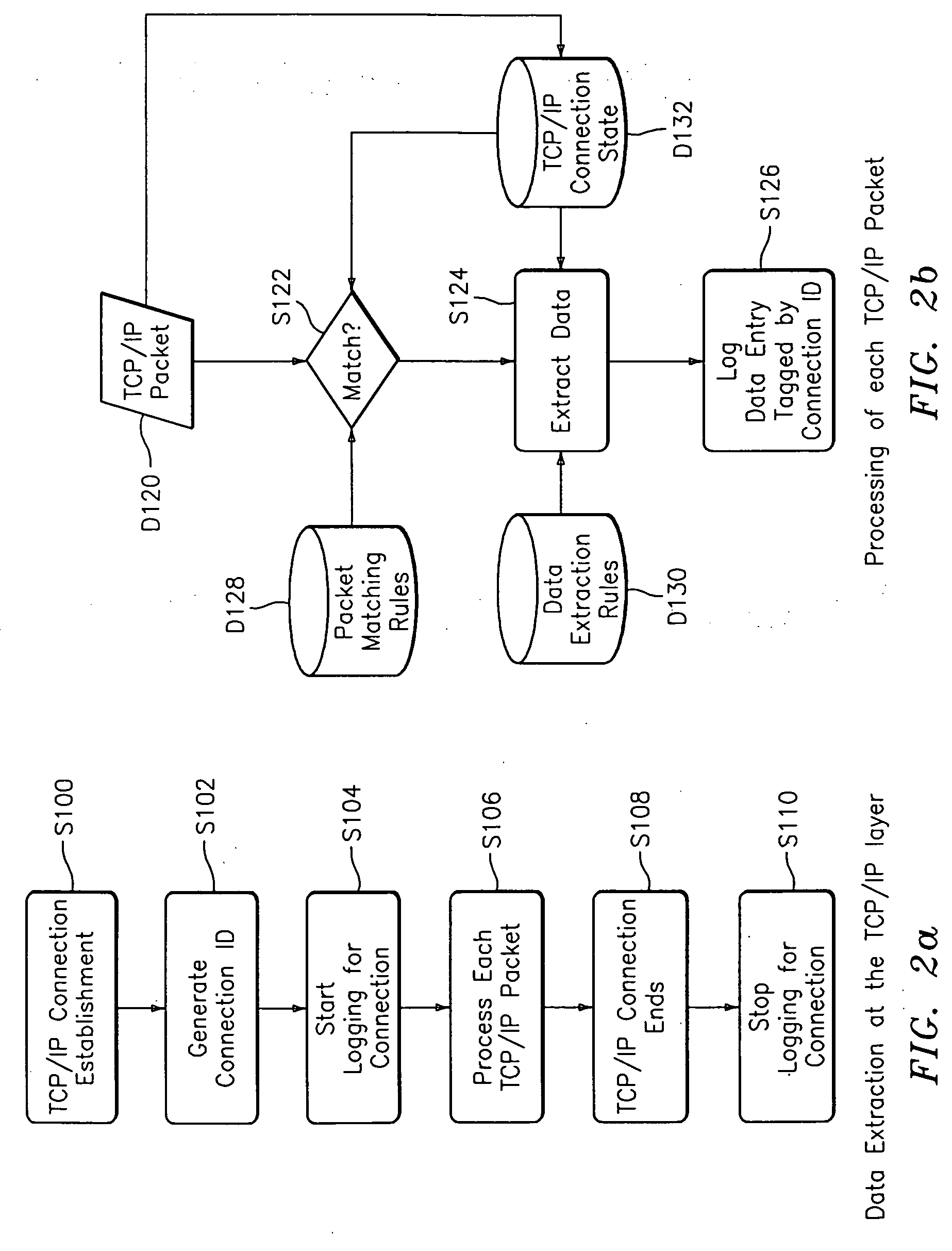 Method and apparatus to estimate client perceived response time