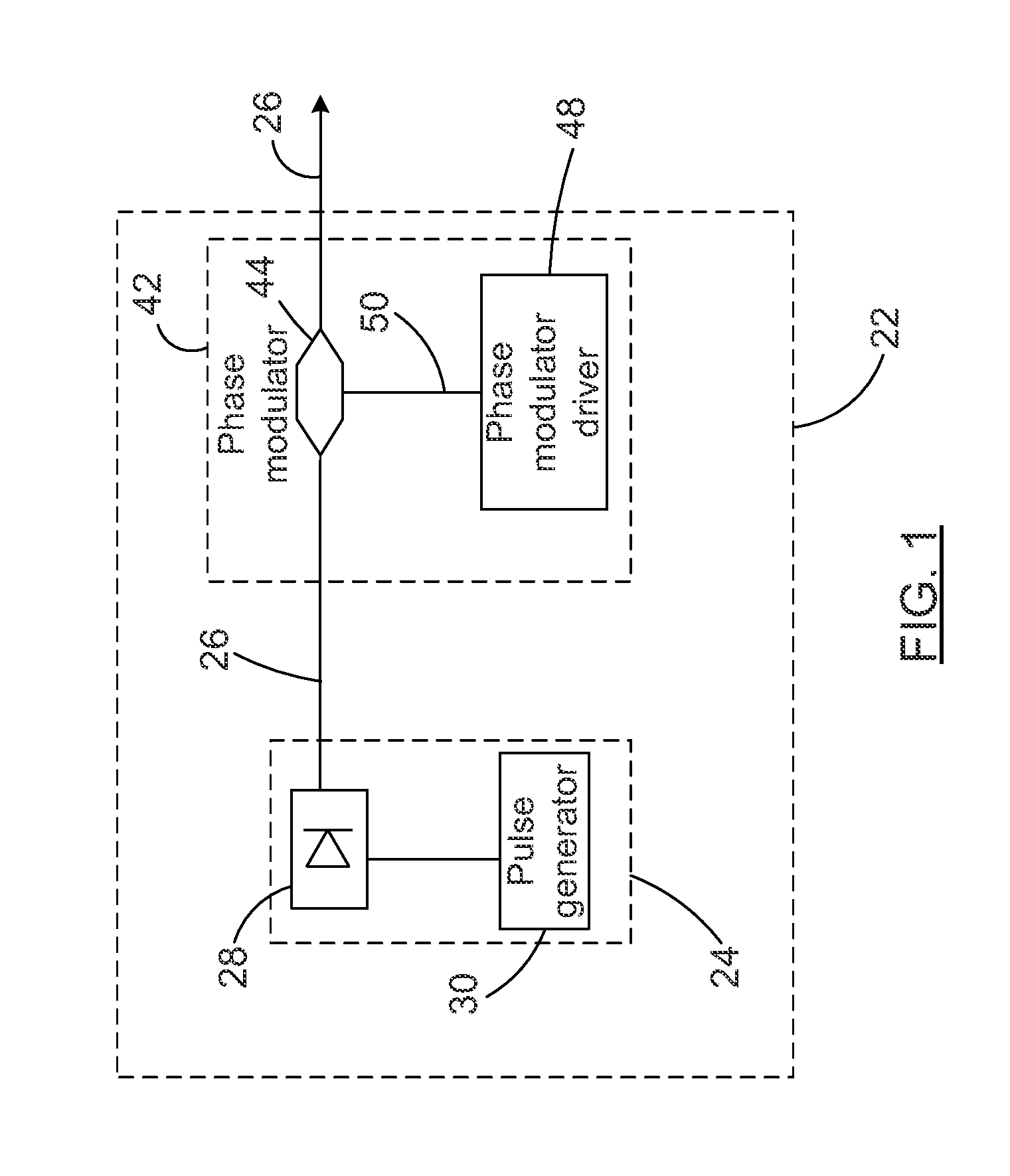 Fiber laser oscillators and systems using an optimized phase varying function