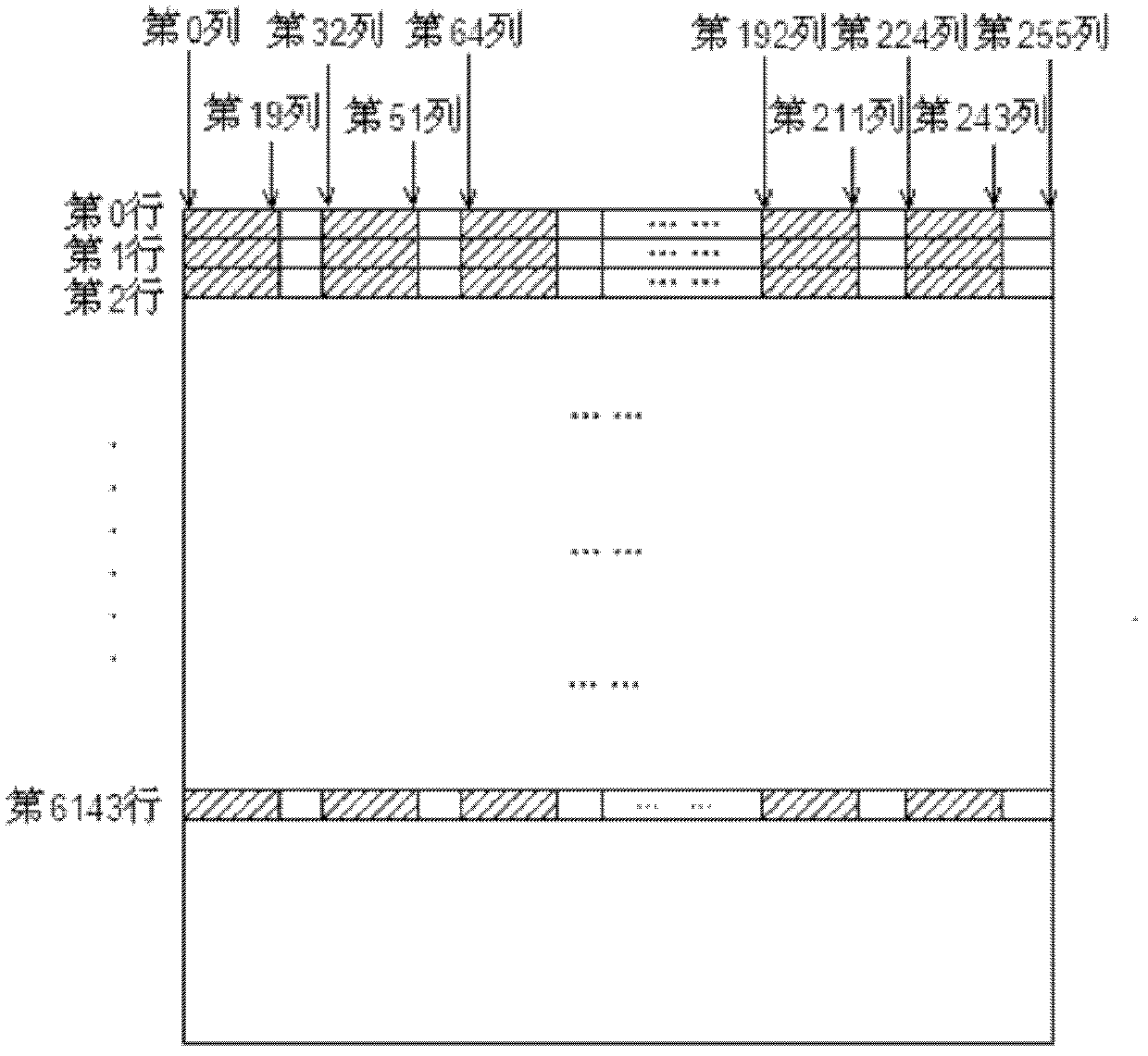 Voxel data reconstruction method for solid true three-dimensional volumetric display