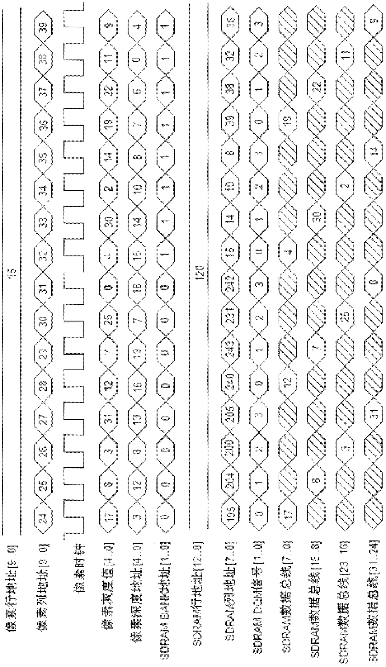 Voxel data reconstruction method for solid true three-dimensional volumetric display