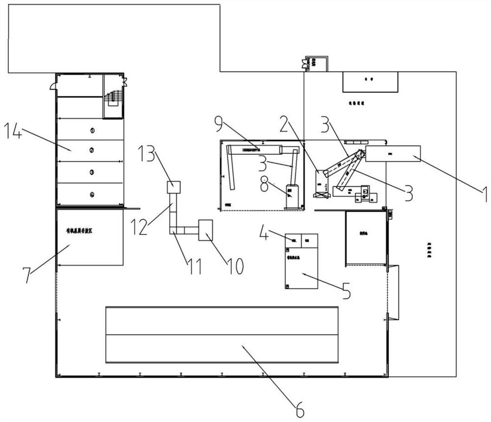 Garden waste treatment system based on novel ammonia nitrogen removal technology and process