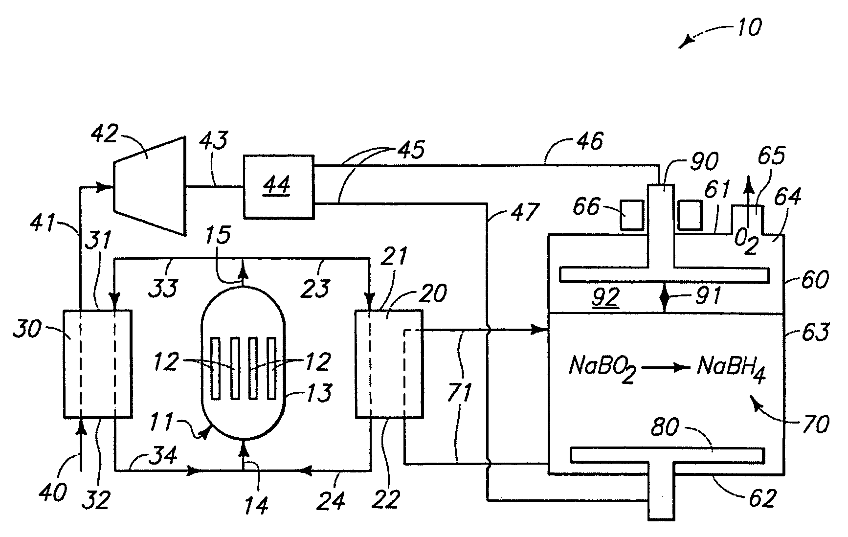 Method and apparatus for chemical synthesis