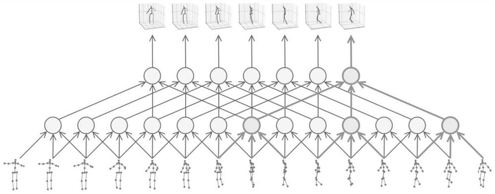 Physical education teaching management system based on big data