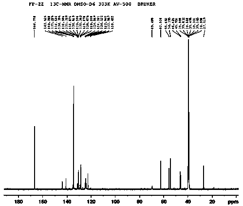 A kind of flupenthixol derivative and preparation method thereof