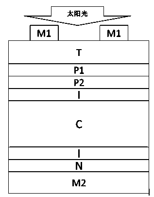 Method for preparing silicon heterojunction solar cell containing composite emission layer
