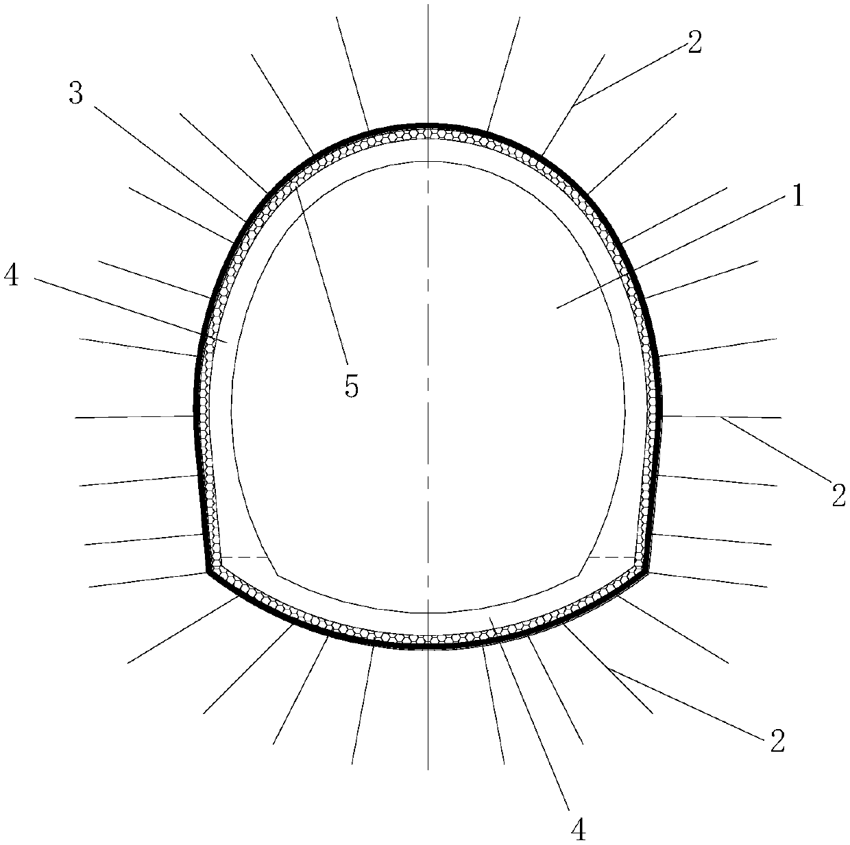 Soft rock tunnel construction method based on flexible formwork support