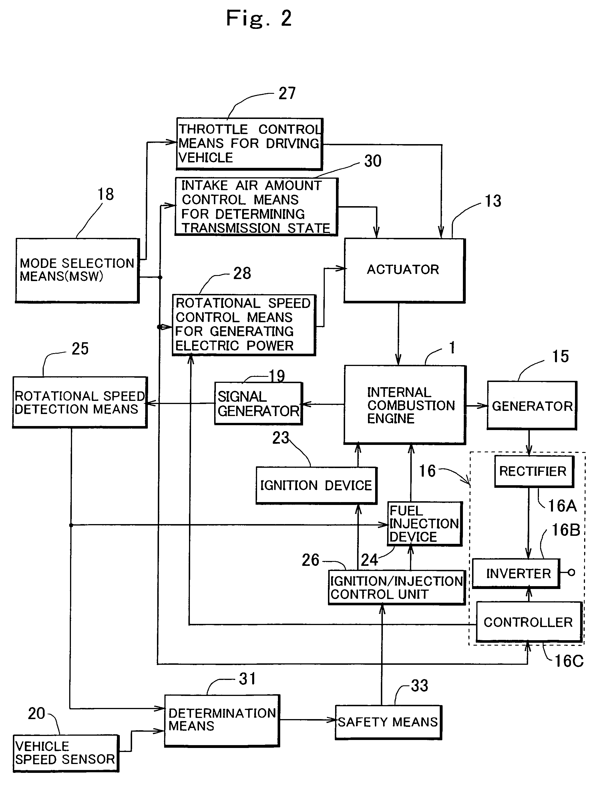 Method and device for determining transmission state of power transmission device for internal combustion engine driven vehicle