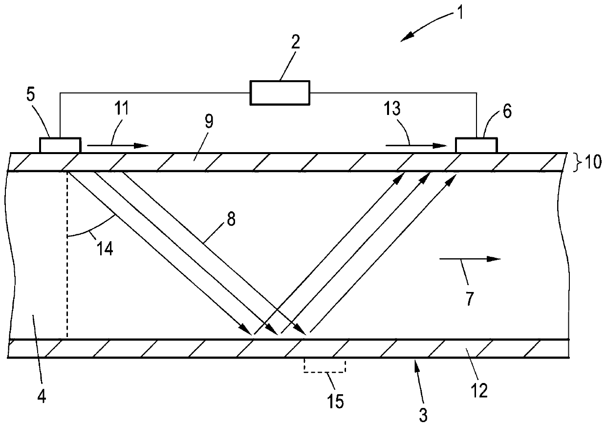 Method for operating a measuring device and measuring device